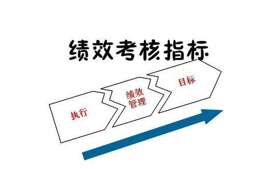 2011年下半年制度學習考核